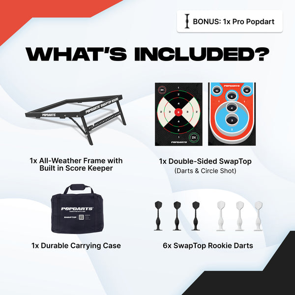 Swaptop™ Kit 3