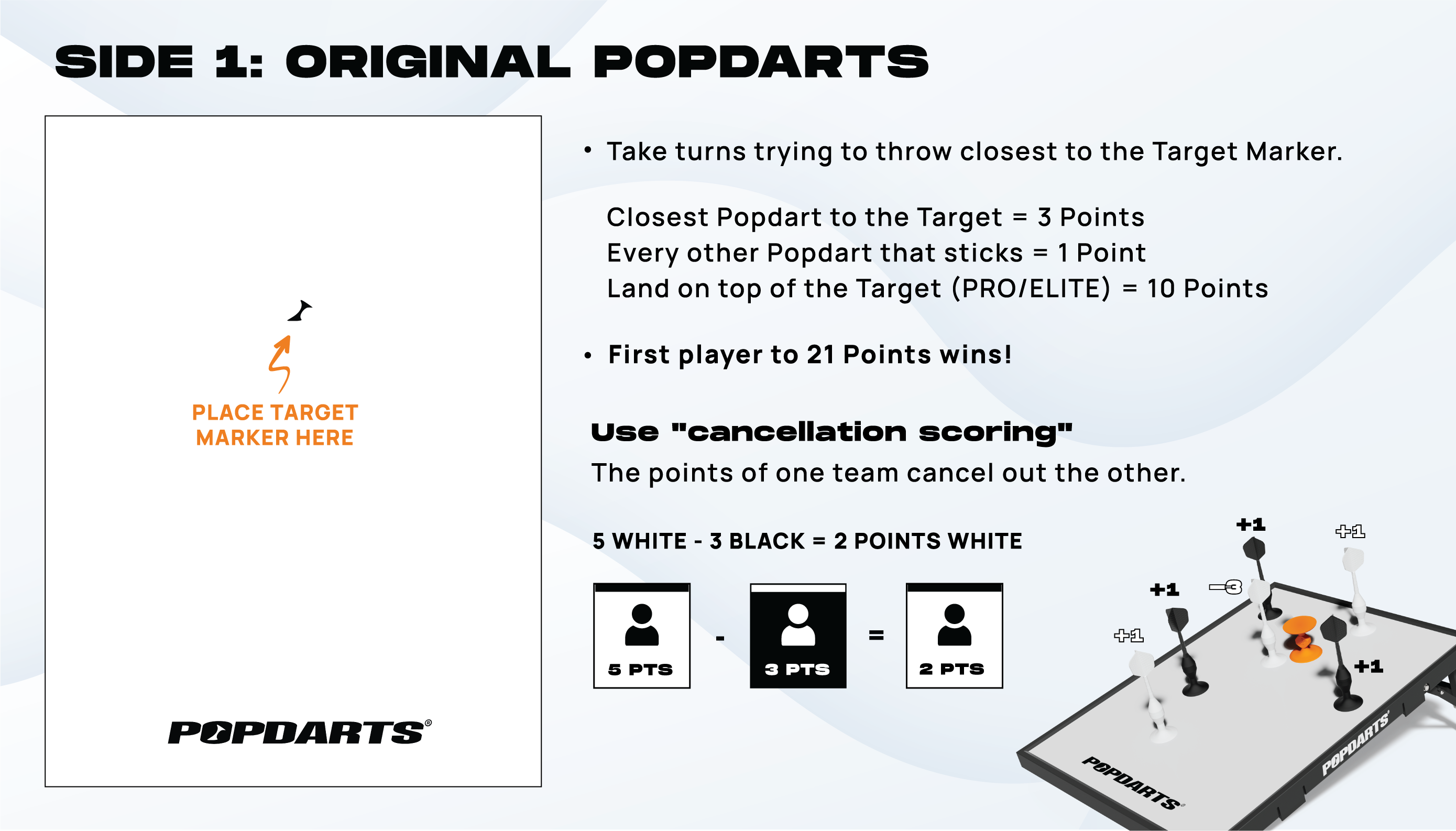 Popdarts