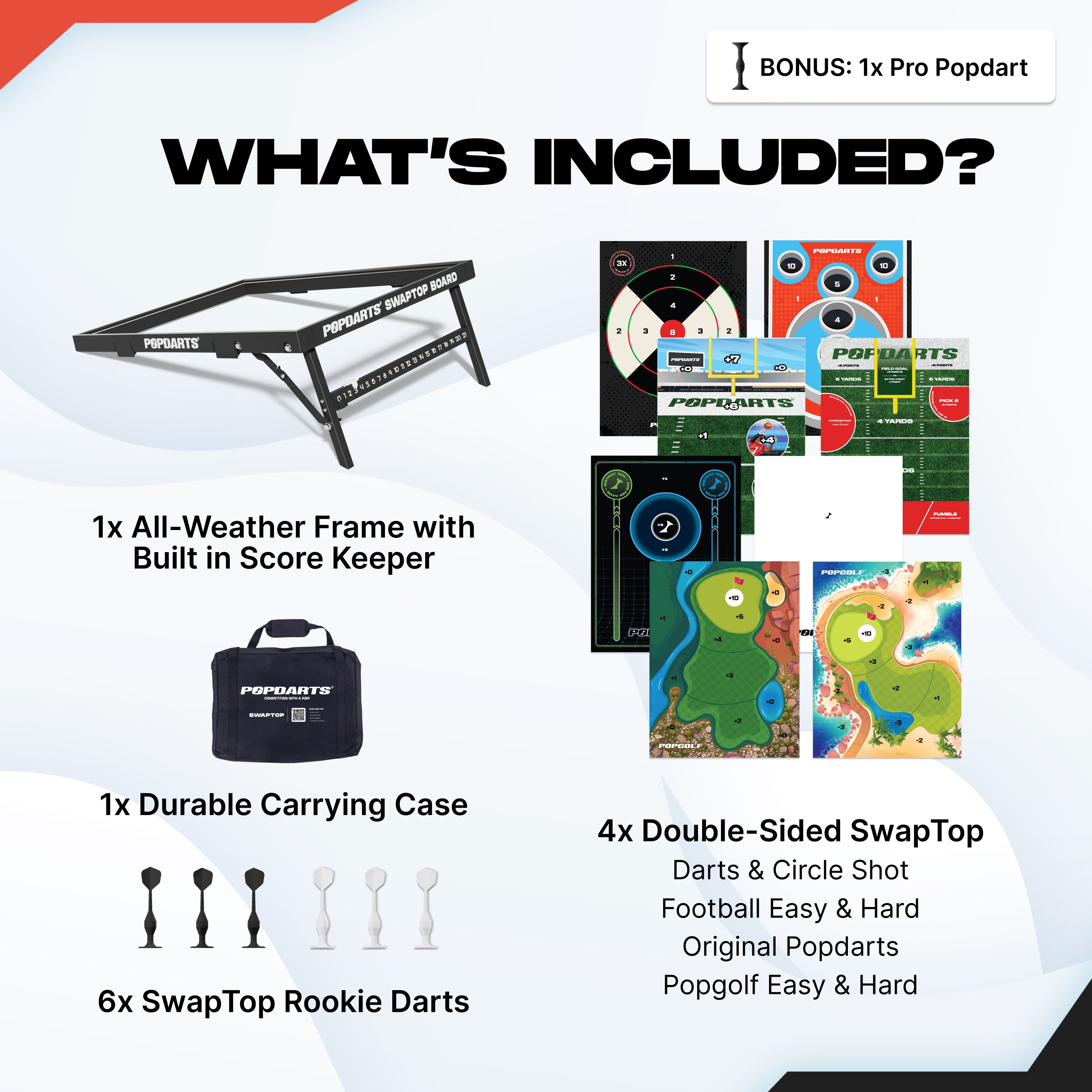 Swaptop Complete Bundle