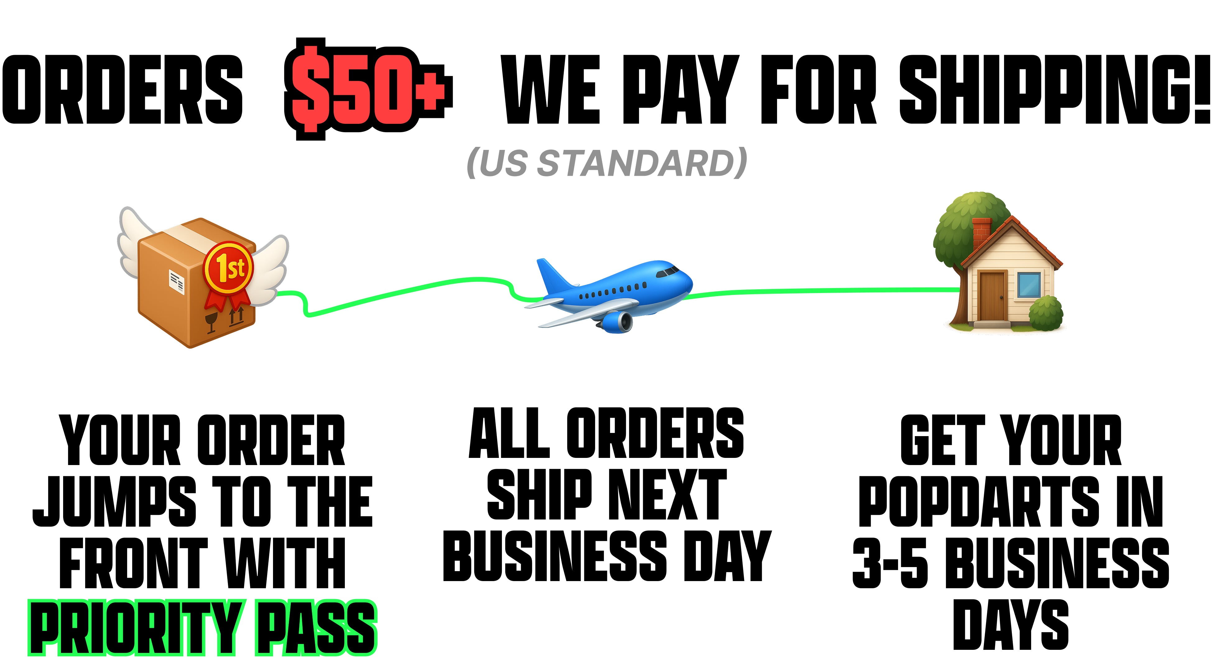 Priority Shipping Banner